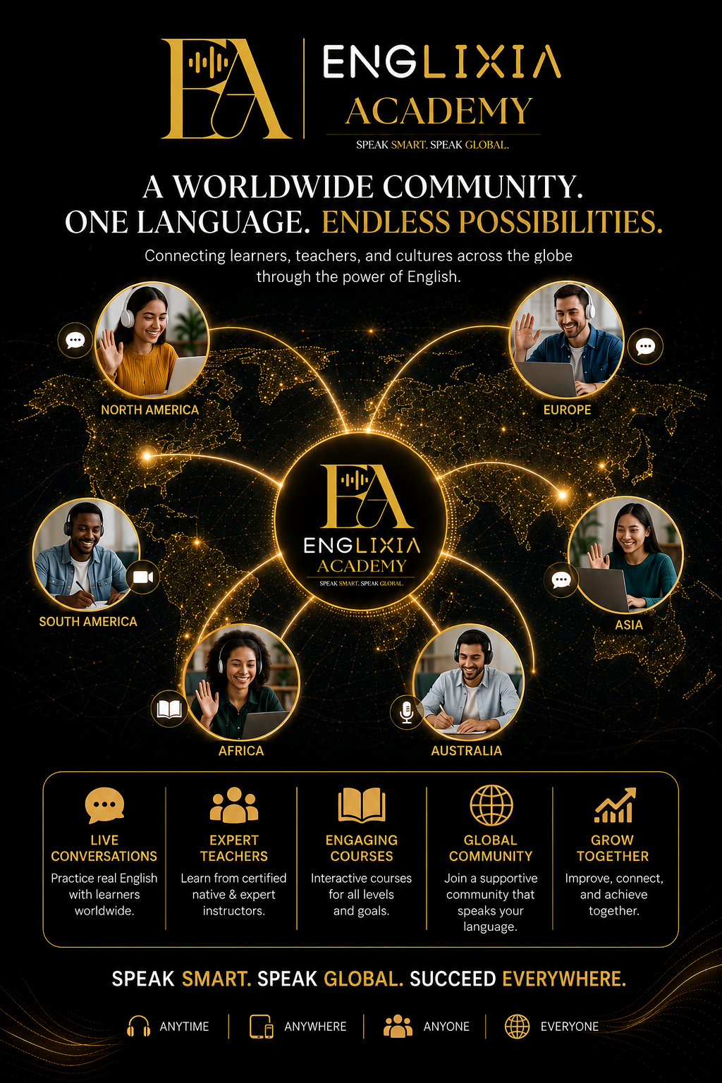 Mandarin Language Program at Englixia Academy